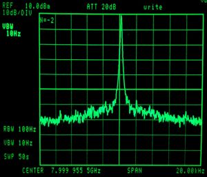 Phase Noise @ 8 GHz, 10 kHz Offset